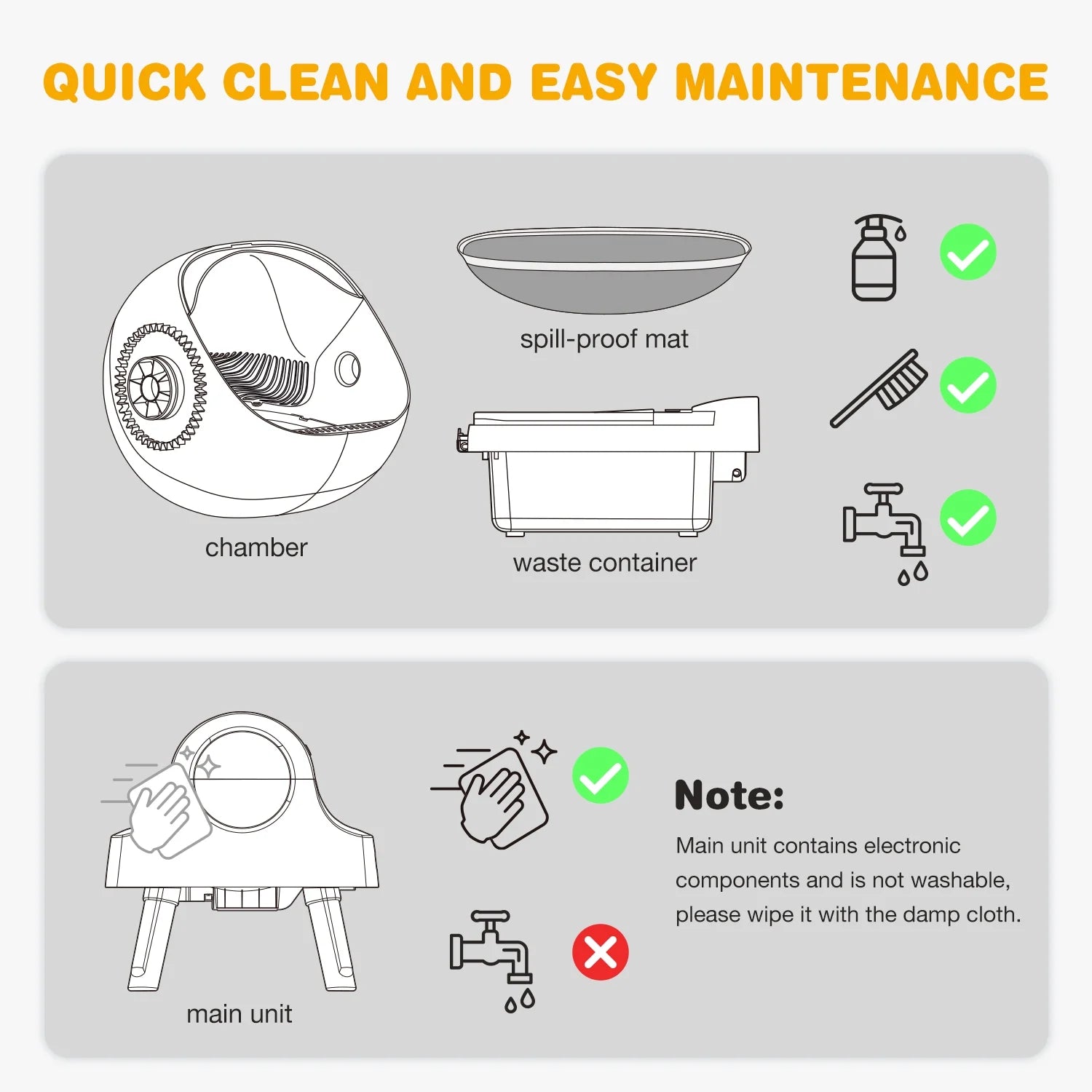 Large Open-Top Automatic Cat Litter Box Self Cleaning with Safety Protection, Mat and Trash Bags Included, Steel