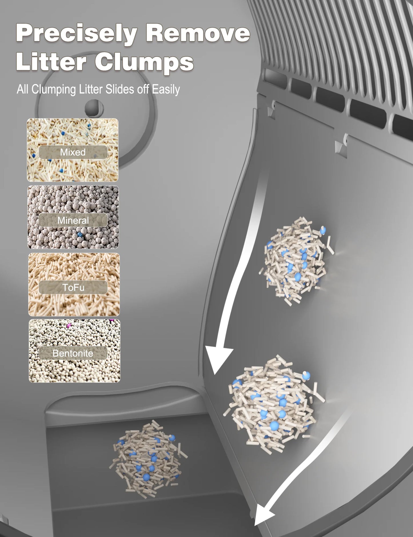 Automatic Cat Litter Box Self Cleaning, Smart Litter Box for Multiple Cats with 10 Safety Sensor Radars, 100L Electric Cat Box with App-Control, Odor Control, Quiet Operation, White