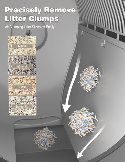 Automatic Cat Litter Box Self Cleaning, Smart Litter Box for Multiple Cats with 10 Safety Sensor Radars, 100L Electric Cat Box with App-Control, Odor Control, Quiet Operation, White