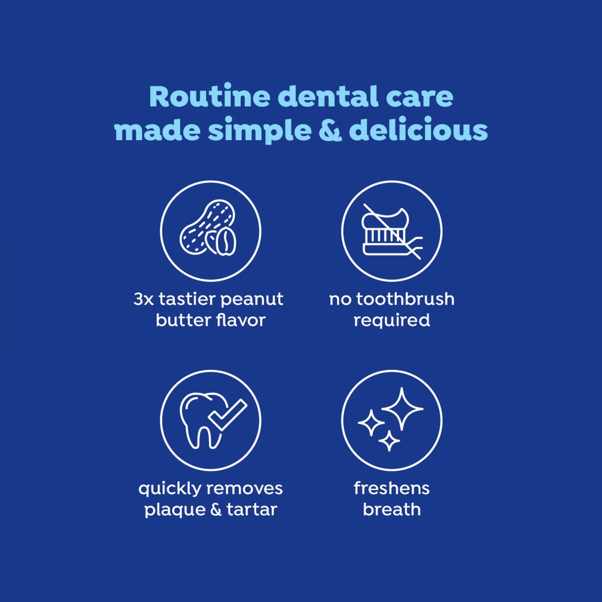 Fresh Dental No Brushing Gel Toothpaste for Dogs & Cats, Plaque Remover Pet Toothpaste, 4 Oz