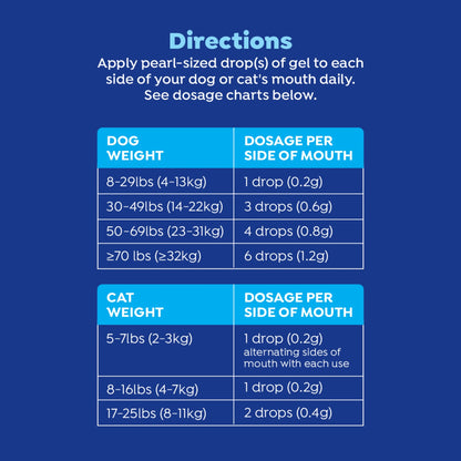 Fresh Dental No Brushing Gel Toothpaste for Dogs & Cats, Plaque Remover Pet Toothpaste, 4 Oz
