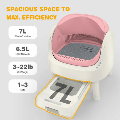 Large Open-Top Automatic Cat Litter Box Self Cleaning with Safety Protection, Mat and Trash Bags Included, Pink