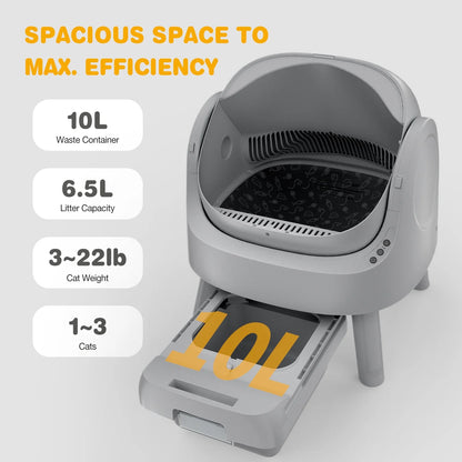 Large Open-Top Automatic Cat Litter Box Self Cleaning with Safety Protection, Mat and Trash Bags Included, Steel