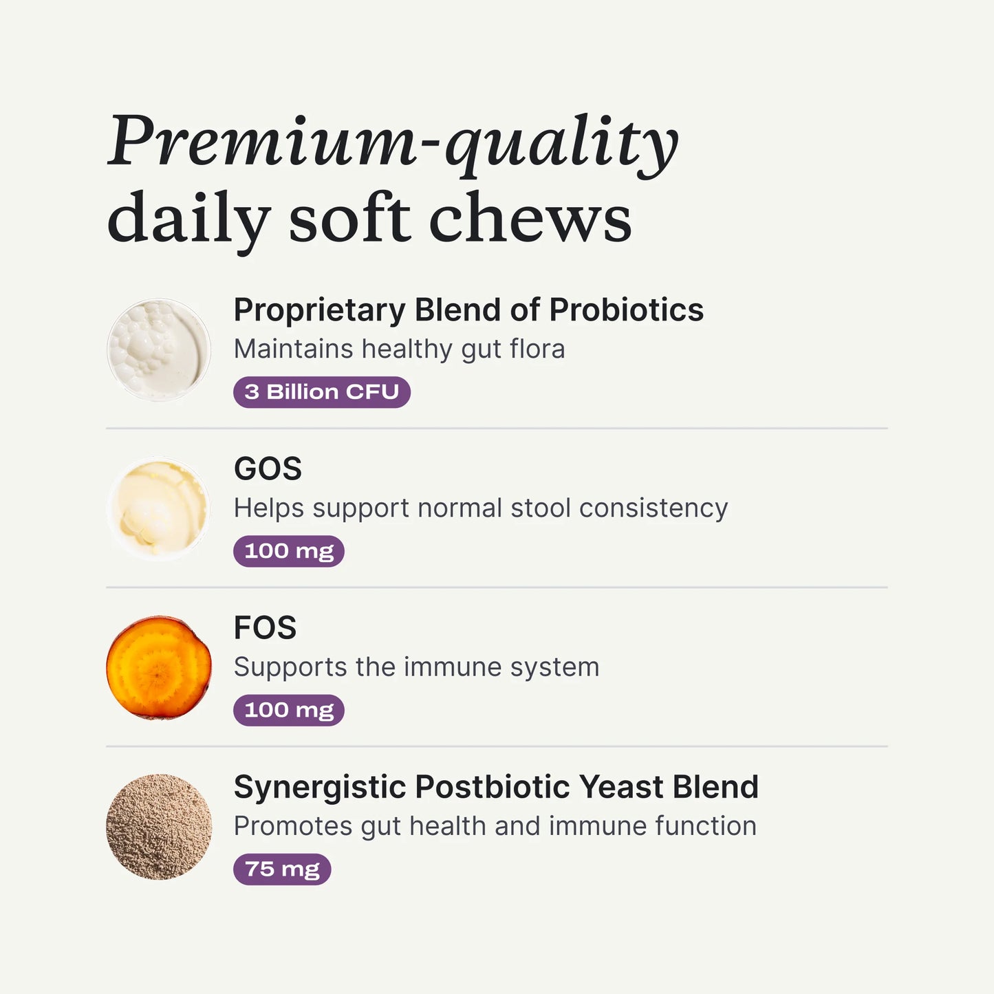 Co. Probiotic Chews, Delicious Soft Chew Probiotics for Dogs, 30 Ct.