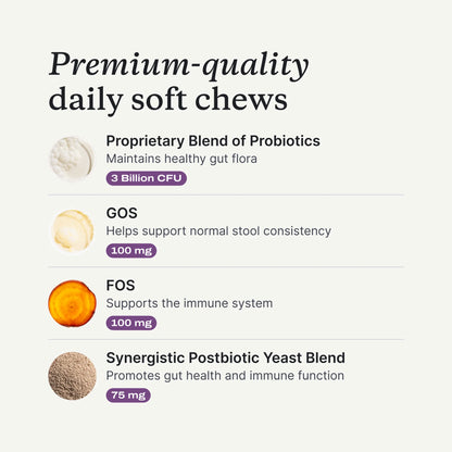 Co. Probiotic Chews, Delicious Soft Chew Probiotics for Dogs, 30 Ct.