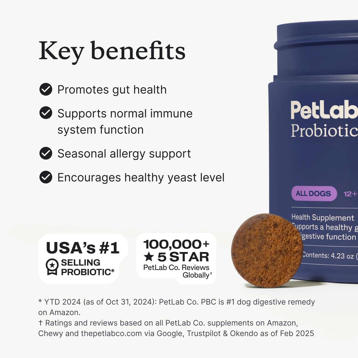 Co. Probiotic Chews, Delicious Soft Chew Probiotics for Dogs, 30 Ct.
