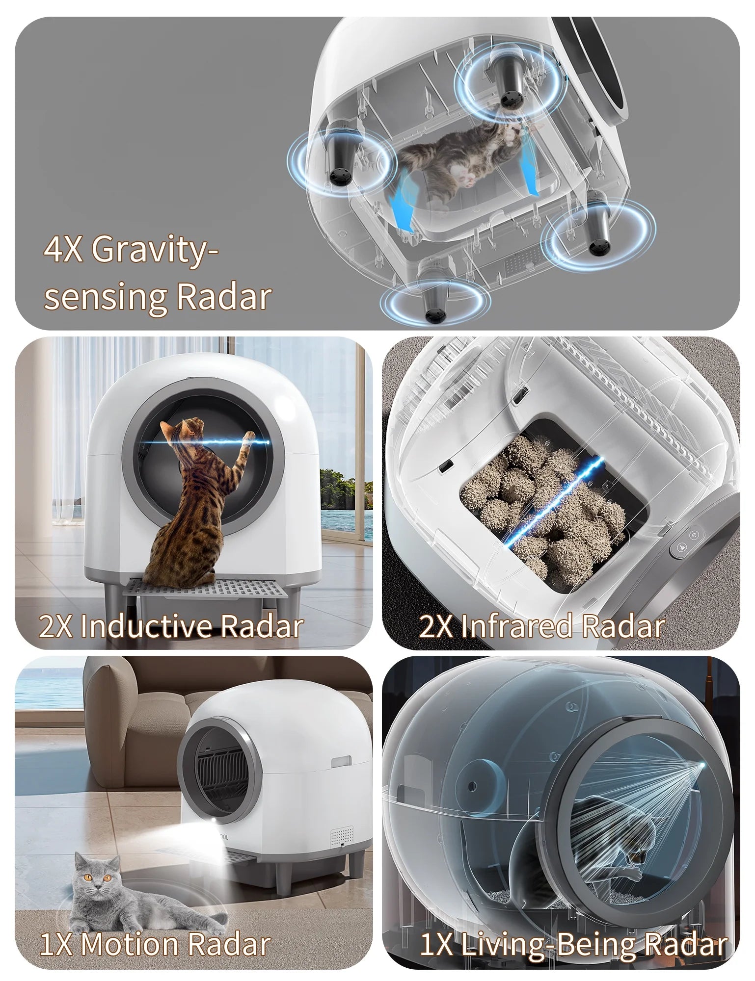 Automatic Cat Litter Box Self Cleaning, Smart Litter Box for Multiple Cats with 10 Safety Sensor Radars, 100L Electric Cat Box with App-Control, Odor Control, Quiet Operation, White