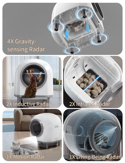 Automatic Cat Litter Box Self Cleaning, Smart Litter Box for Multiple Cats with 10 Safety Sensor Radars, 100L Electric Cat Box with App-Control, Odor Control, Quiet Operation, White