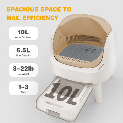 Large Open-Top Automatic Cat Litter Box Self Cleaning with Safety Protection, Mat and Trash Bags Included, Brown